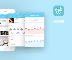 馬來西亞“WECONNECT ”商城